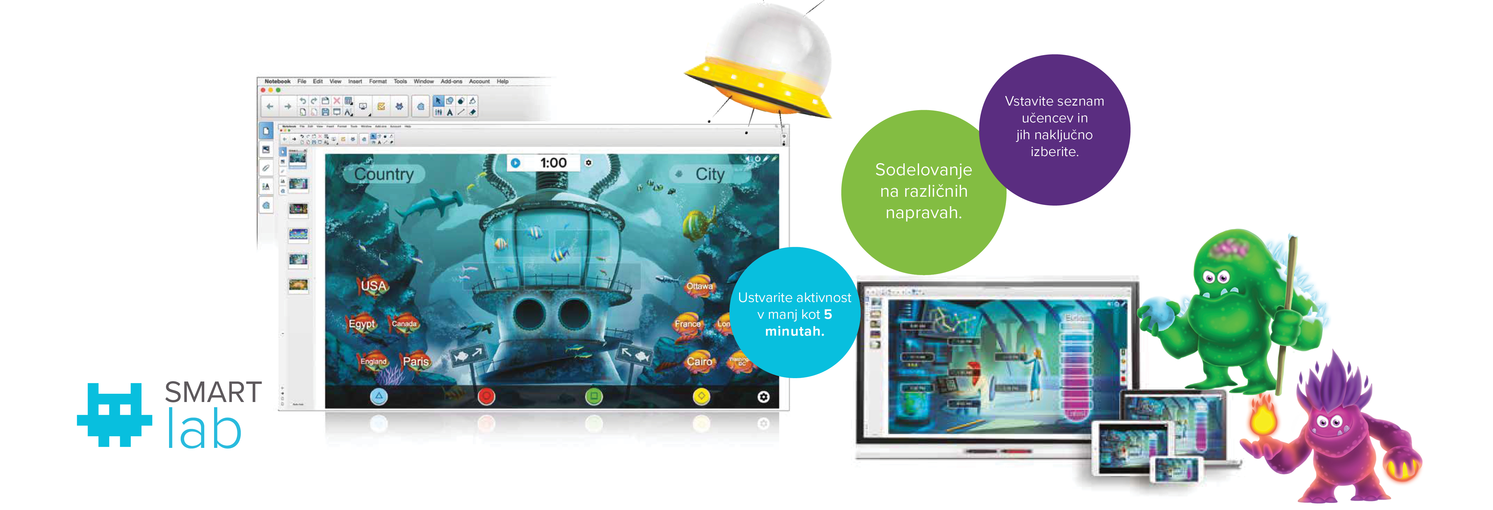 SMART lab